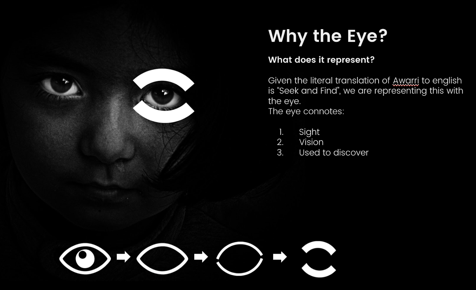 Awarri Campaign Image