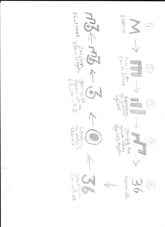 Logo sketch exploration